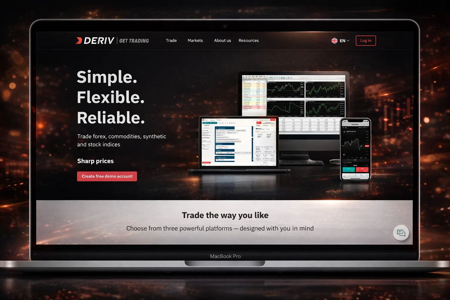 deriv deriv